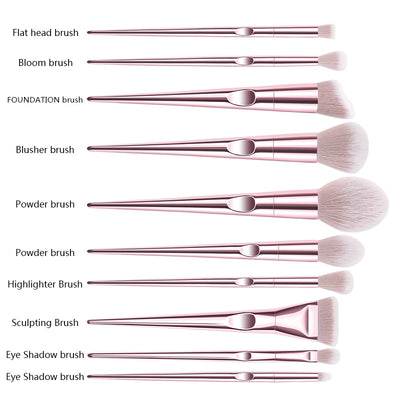 New 10Pcs Eye Makeup Brushes Set Eye Shadow Eyebrow Sculpting Power Brushes Facial Makeup Cosmetic Brush Tools - Gufetto Brand 