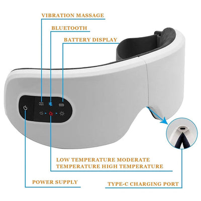 Smart Eye Massager Protezione per gli occhi elettrica Maschera per gli occhi a compressione calda a 4 velocità Massaggio a vibrazione Riscaldamento Connessione wireless Cura degli occhi - Gufetto Brand 